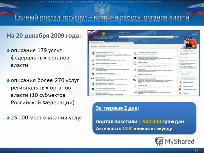 единый портал региональных услуг. порталы в гд. портал госуслуги электронное правительство. госуслуги. региональный портал государственных услуг.