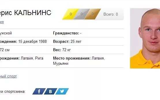 Латышские имена. Латышские фамилии женские. Татарские фамилии на букву с. Латышские фамилии мужские. Латышские фамилии мужские.