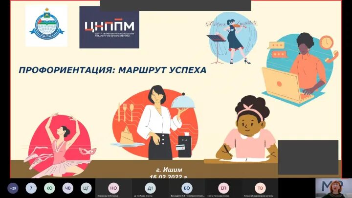 Маршруты профориентации