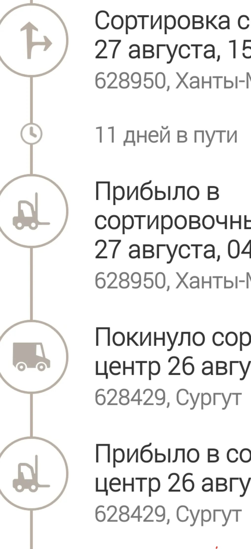 Почтовое отделение сургут адрес. Сургут 628429 сортировка. 628429 Почта Сургут. Сортировочный центр Сургут 628429. Индекс почты Сургут.