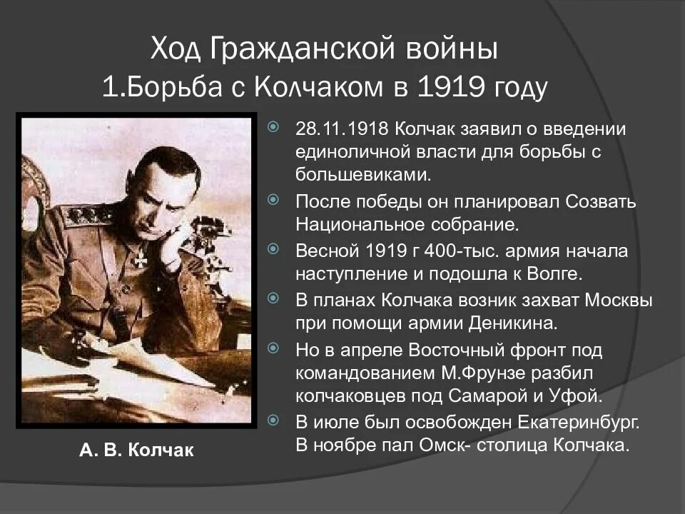 Колчак роль. Колчак роль