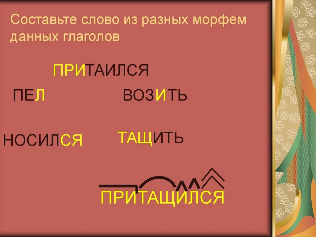 Морфемы слова составляли. Составление слов из морфем. Составь слова из морфем. Составить слово из морфем. Слова из морфем.