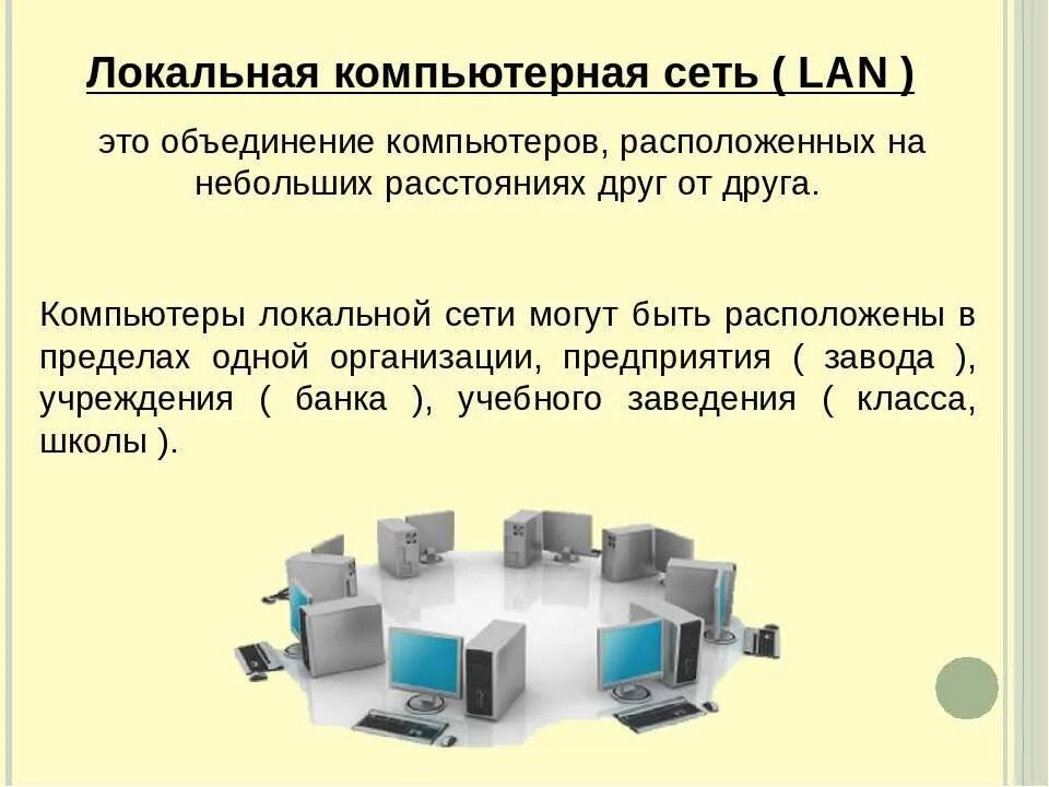 Локальная сеть local area Network lan. Локальные компьютерные сети ( ЛКС ). Локальная вычислительная сеть (ЛВС). Локальная компютерная сет.