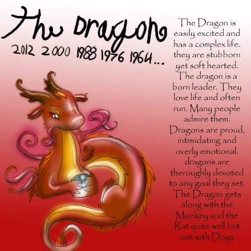 Год дракона гороскоп скорпиону. Дракон знак зодиака. Дракон Козерог. Знак зодиака дракон женщина. Дракончик гороскоп.