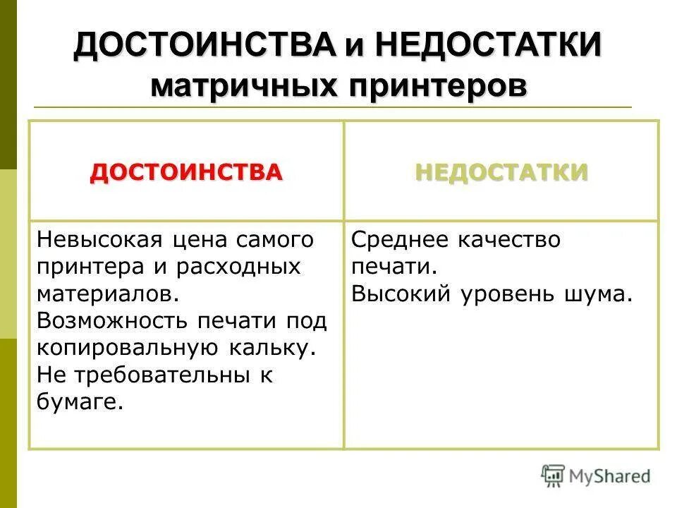 Плюсы и минусы печати. Достоинства и недостатки матричного принтера. Достоинства струйного принтера таблица. Матричный принтер преимущества и недостатки. Струйный принтер преимущества и недостатки.