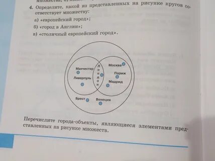 Определи какие элементы множества