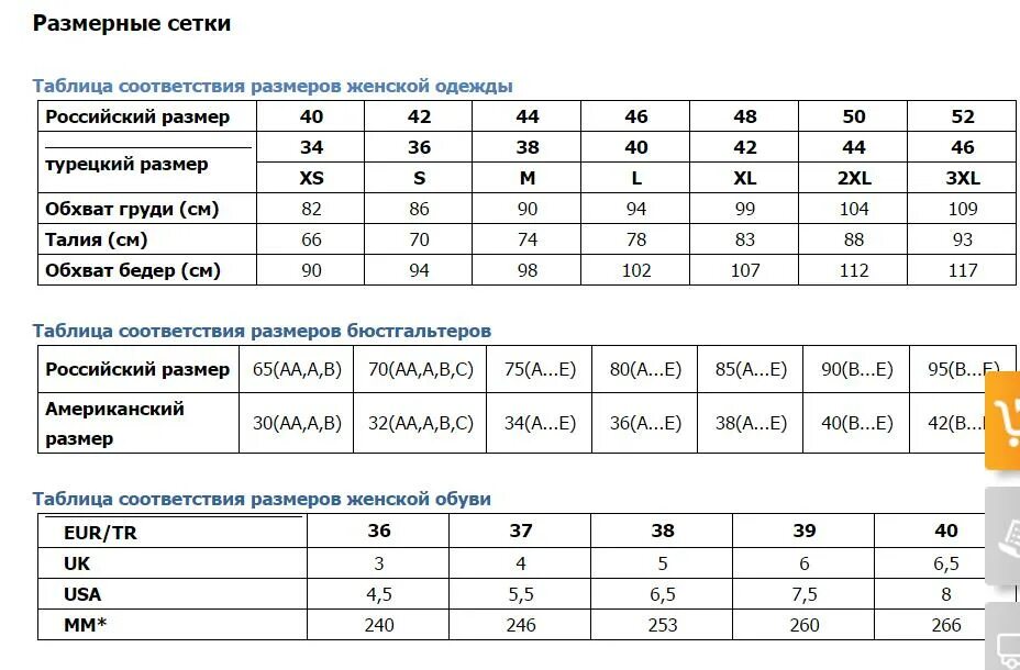 Самый популярный размер в россии. Турецкая Размерная сетка женской одежды таблица. Размерная таблица женской турецкая сетка. Турецкая обувь Размерная сетка женская. Таблица размеров одежды женской с 32 размера.