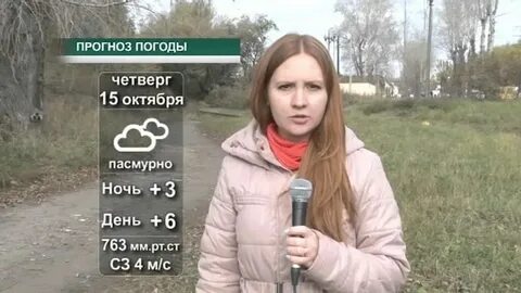 Прогноз погоды в воскресенске на сегодня