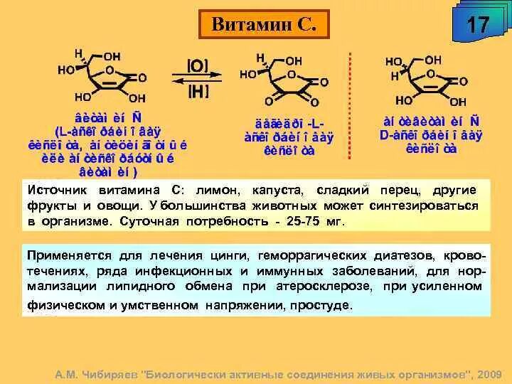 SPH 4 вещество. Вещество с4н4. Cpi4 вещество. СИПИЭЙЧ 4 вещество Википедия. 1 витамины это органические вещества которые