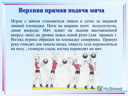 Правильная верхняя подача волейбол
