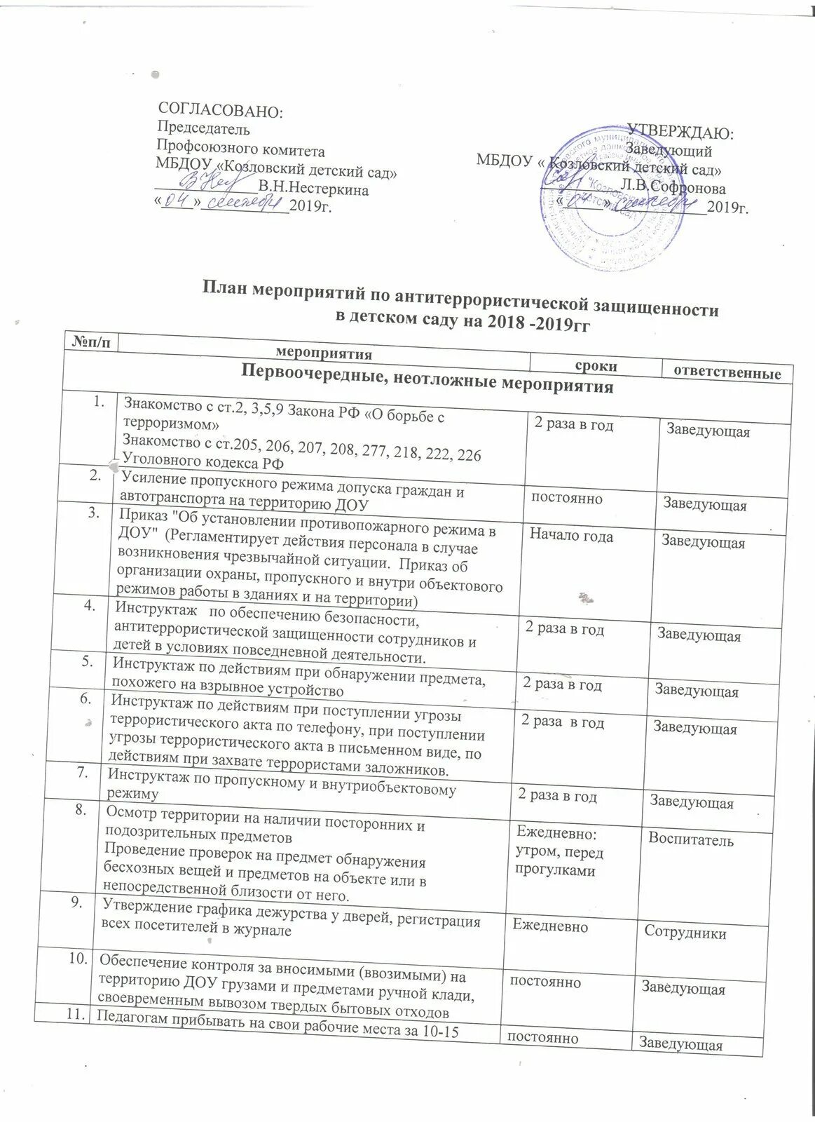 Мероприятия в организации по антитеррористической защищенности. График проведения учений по антитеррористической защищенности. План мероприятий антитеррористической защищенности. Приказ о плане мероприятий по антитеррористической защищенности. Приказы го в школе