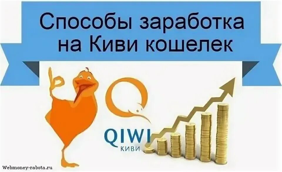 Заработать на киви без вложений. QIWI заработок. Заработок денег на киви кошелек. Заработок с выводом на киви кошелек. Заработок в интернете на киви кошелек.