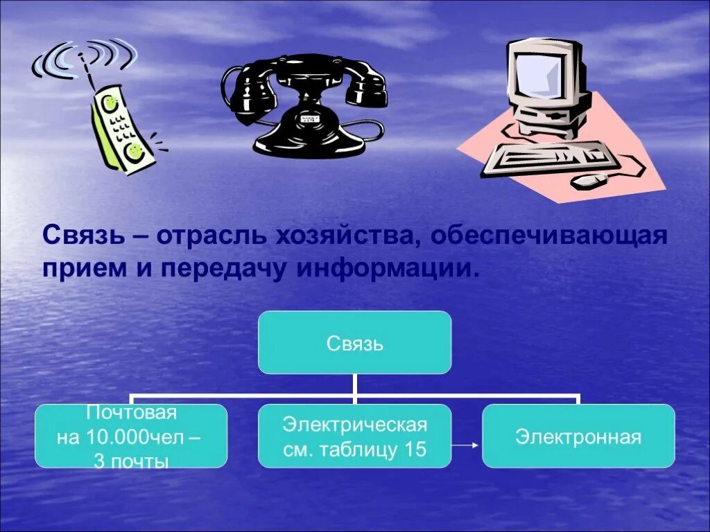 Средство и приема передачи информации. Отрасль хозяйства обеспечивающая прием и передачу информации. Связь отраслей экономики. Презентация на тему связь. Связь Назначение отрасли.