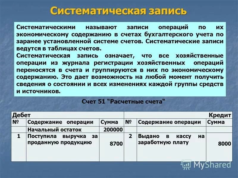 Развитие системы счета