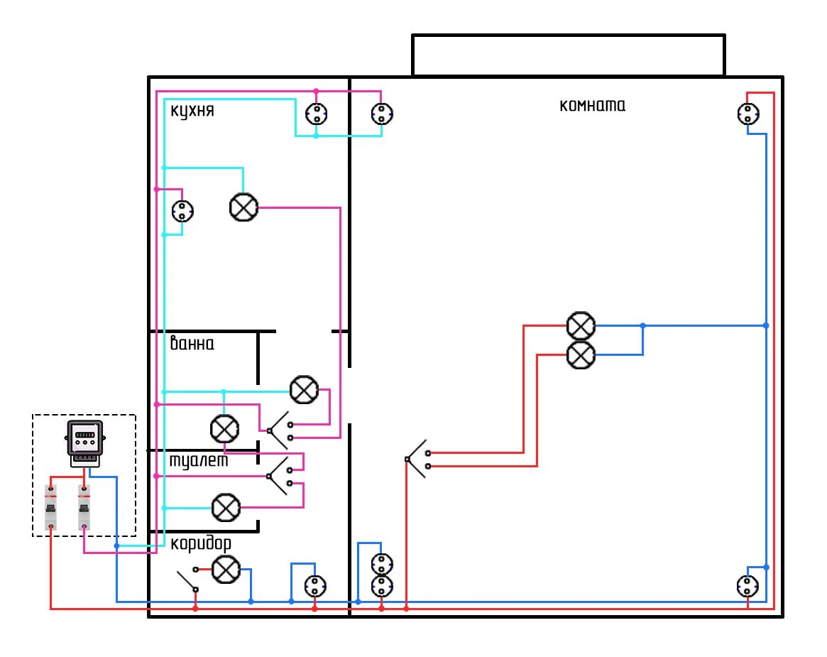 Электропроводка комнаты. Схема разводки электропроводки в квартире 1 комнатной. Схема электропроводки в квартире 1 комнатной квартире. Принципиальная схема разводки электропроводки в квартире. Проводка в квартире схема прокладки 1 комнатную квартиру.
