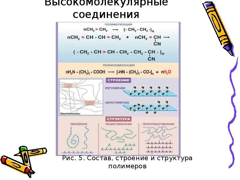 Высокомолекулярным соединением является. Высокомолекулярные соединения. Высокомолекулярные органические вещества. Органические вещества низкомолекулярные и высокомолекулярные. Высокомолекулярные соединения биология.