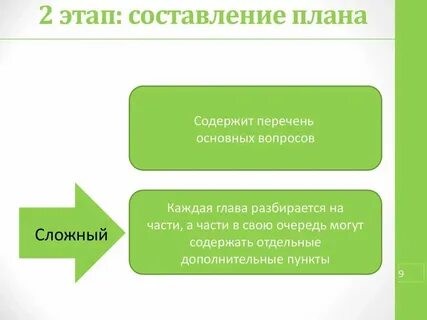 Несложный план