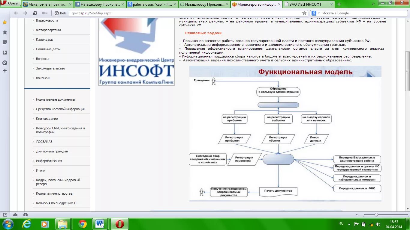 Автоматизированная информационная система (АИС). АИС кадры. Информационная система аптечной сети. АИС кадры в образовании. Оне аис