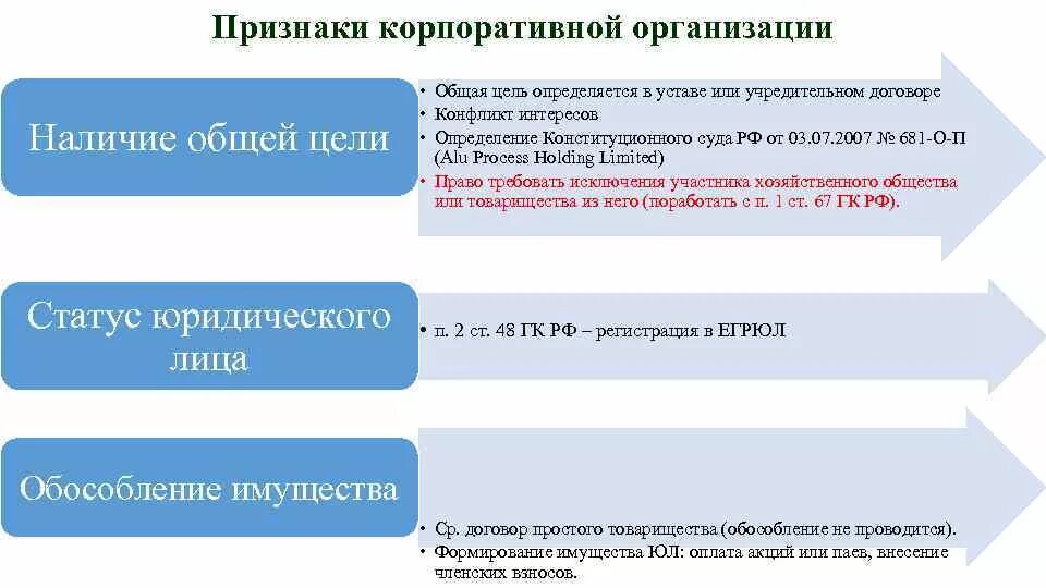 Основной целью образования является. Основной целью образования является