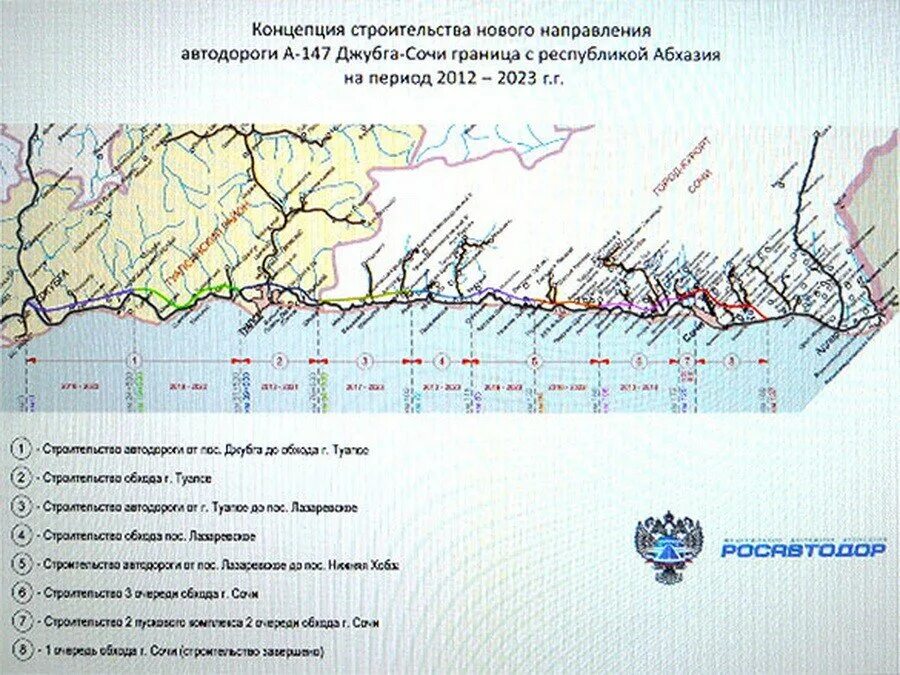 Проект трассы Джубга Сочи новый на карте. Проект новой трассы Джубга Сочи. Проект дороги Джубга Сочи. Джубга Сочи проект новой дороги на карте.