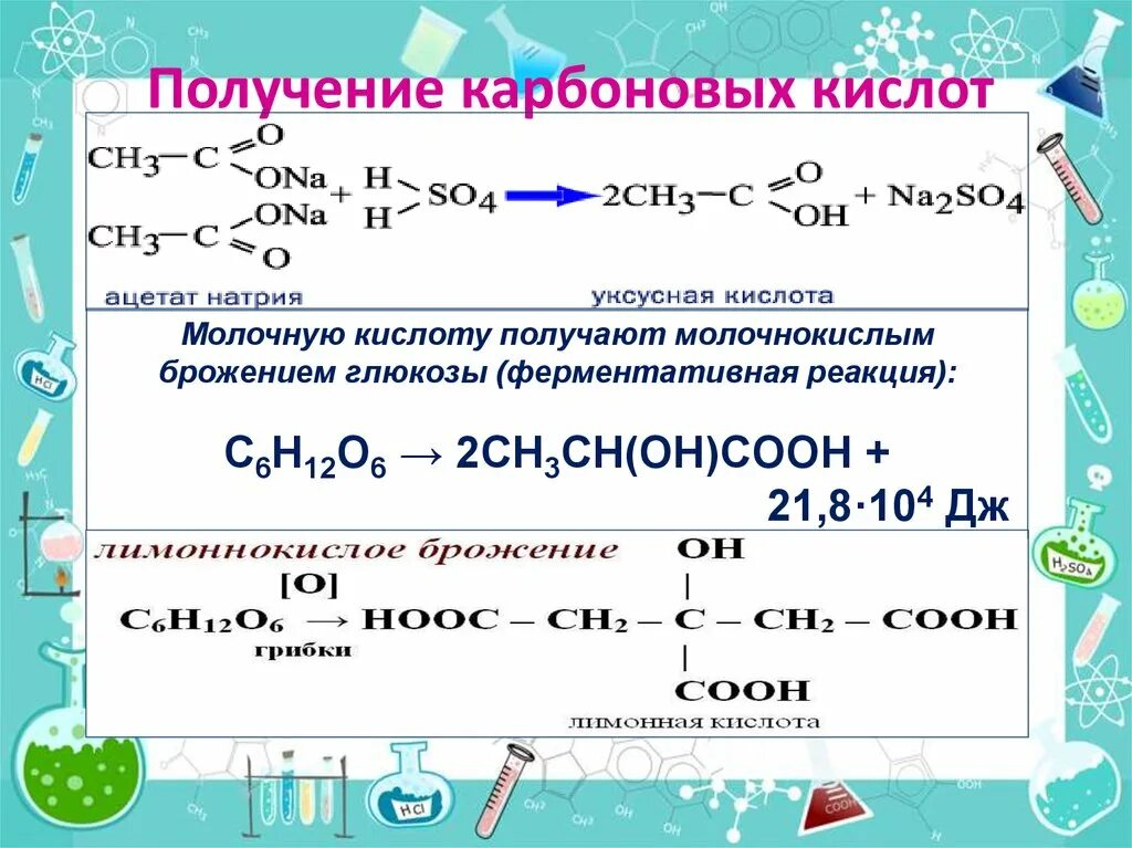 Взаимодействие гидроксида кальция с карбонатом натрия. Уксусная кислота плюс гидроксид кальция. Этановая кислота плюс магний. Взаимодействие уксусной кислоты с гидроксидом кальция. Уксусная кислота и кальций реакция.