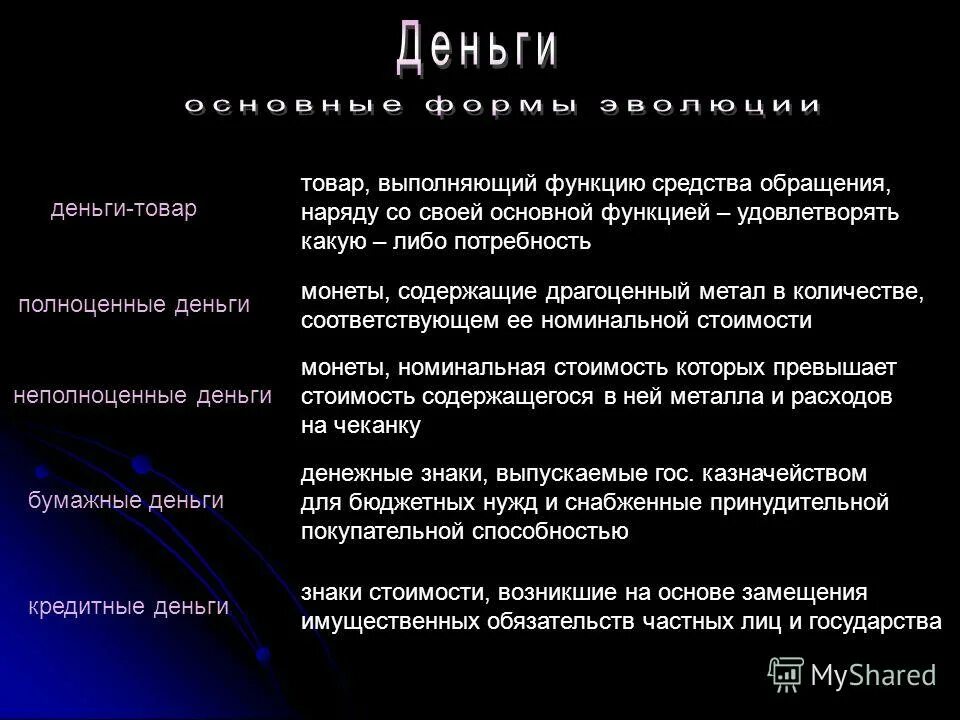 Товар выполняет основную функцию. Товар выполняет основную функцию