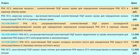 Пцр рнк вируса гепатита с количественно