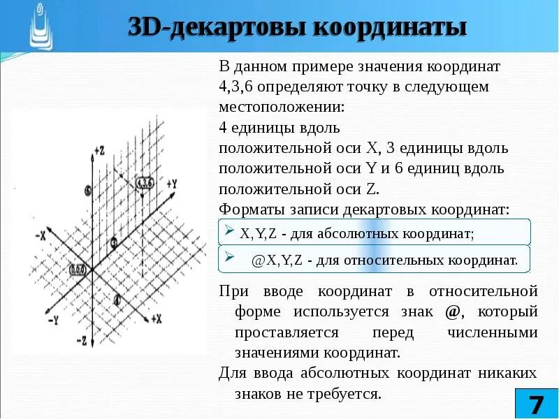 Определение местоположения в пространстве 7. Метод декартовых координат. декартовы координаты точки. определение декартовых координат примеры. форма записи координат.