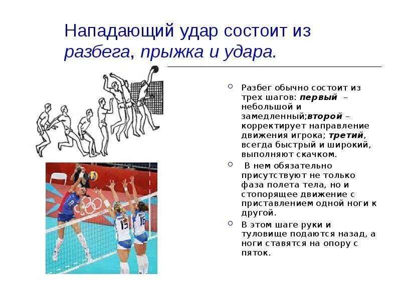 Приемы волейбола кратко. Выполнение нападающего удара в волейболе. Нападающий удар в волейболе. Технику нападающего удара в волейболе. Нападающий удар в волейболе техника выполнения.