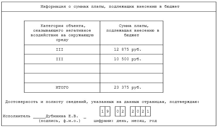 Декларация НВОС образец заполнения. Код объекта НВОС. Как заполнить декларацию о негативном воздействии. Код иски в декларации НВОС что это. Как заполнить декларацию за негативное воздействие