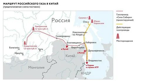 Сила сибири чаяндинское месторождение