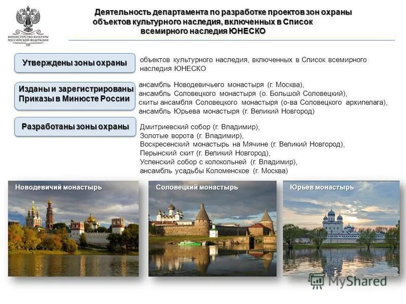 деятельность департамента культуры