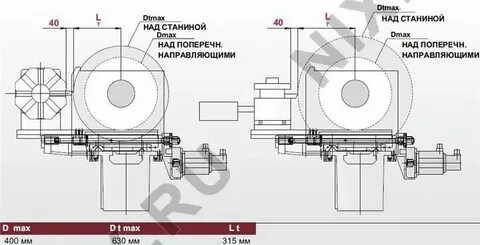 Наибольший диаметр обрабатываемой заготовки