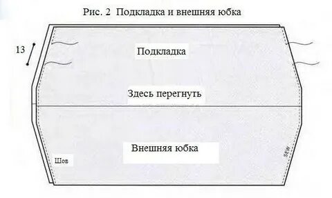 Выкройки баллона