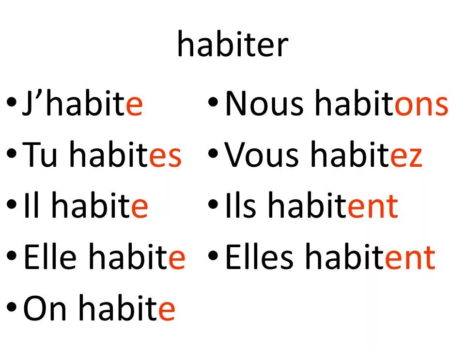 Жили это прошедшее время. Глагол habiter во французском языке. Спряжение глагола habiter во французском. Спряжение глагола habite. Спряжение глагола habite во французском.