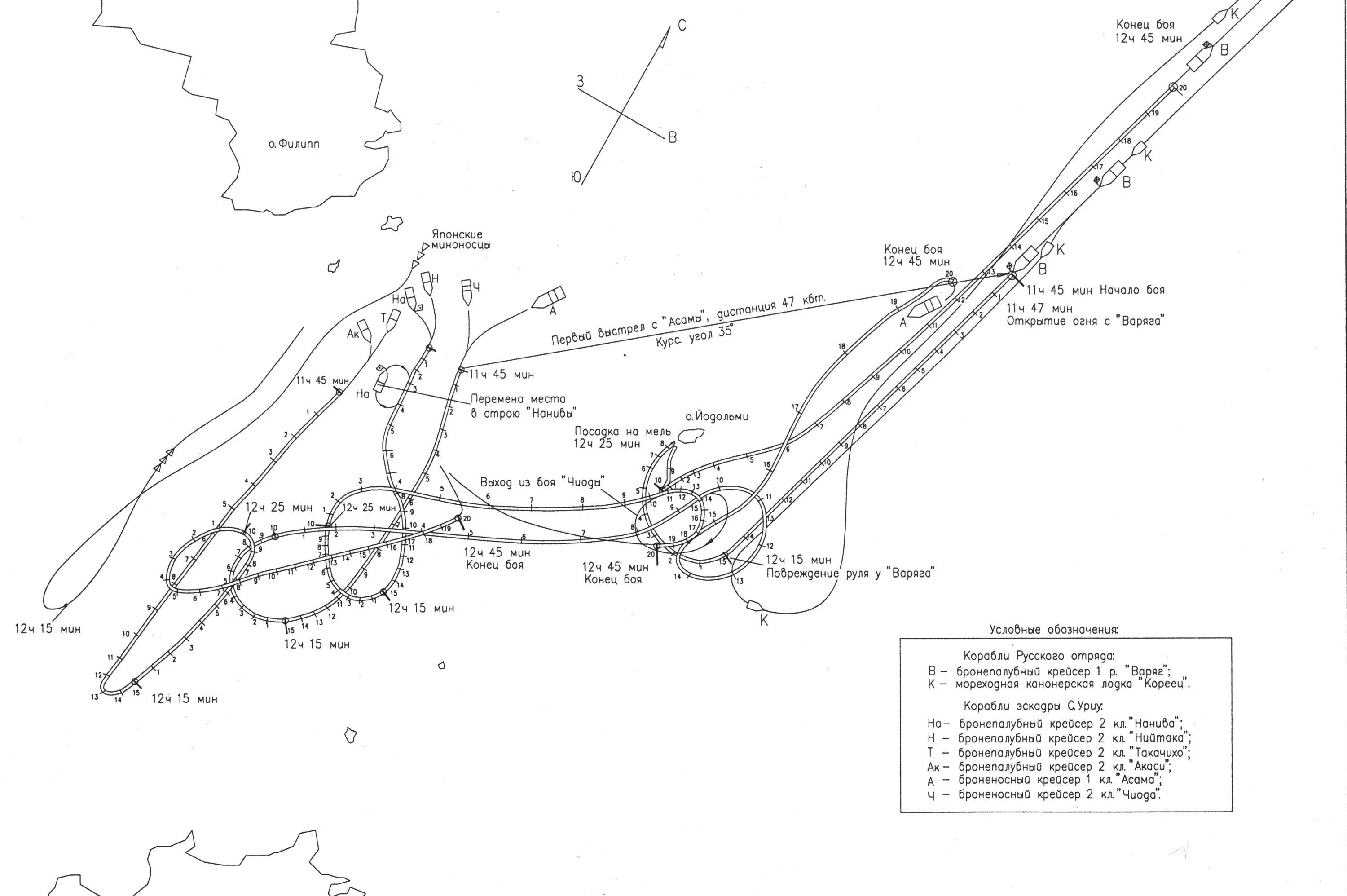 Нападение японцев в чемульпо. Карта сражения крейсера Варяг. Крейсер Варяг Чемульпо. Схема боя крейсера Варяг. Схема боя в Чемульпо.