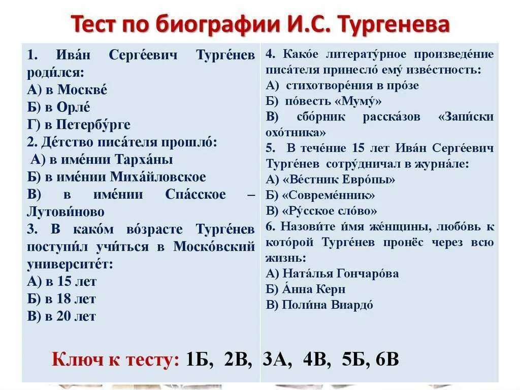 5 вопросов по биографии