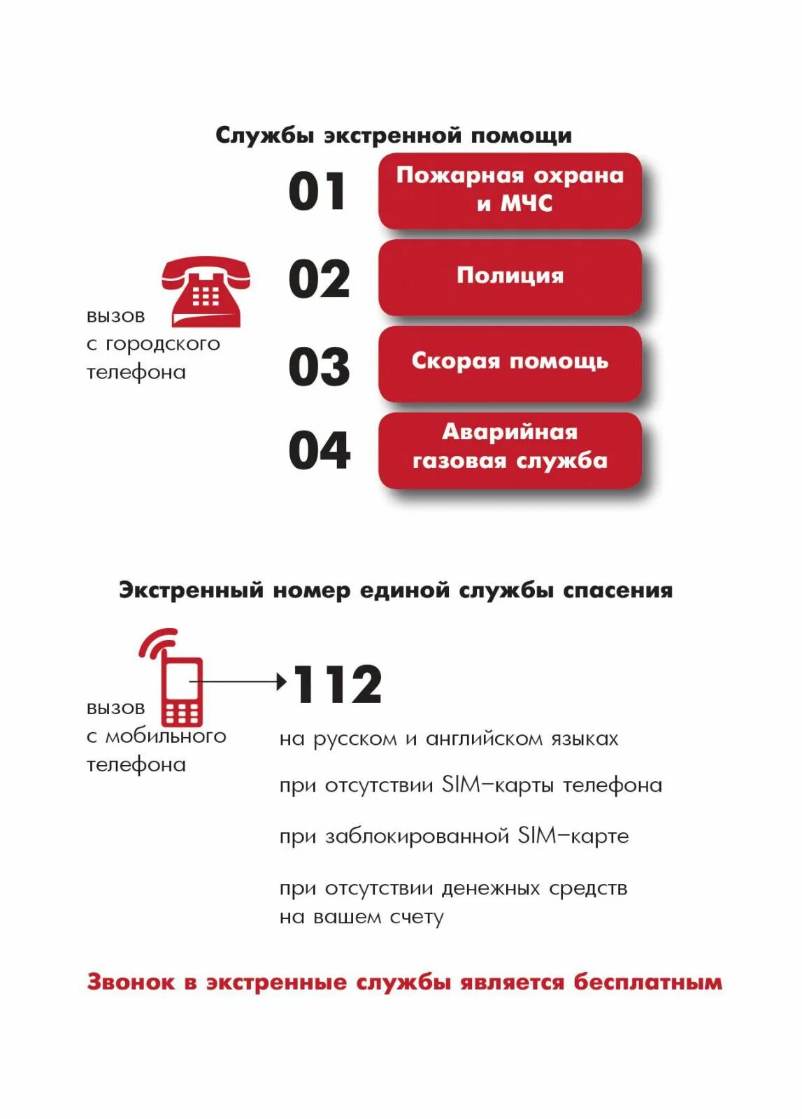 Вызов пожарных с мобильного. Номера телефоновэкстреных служб. Телефон экстренной помощи. Экстренные номера телефонов. Телефоны служб экстренной помощи.