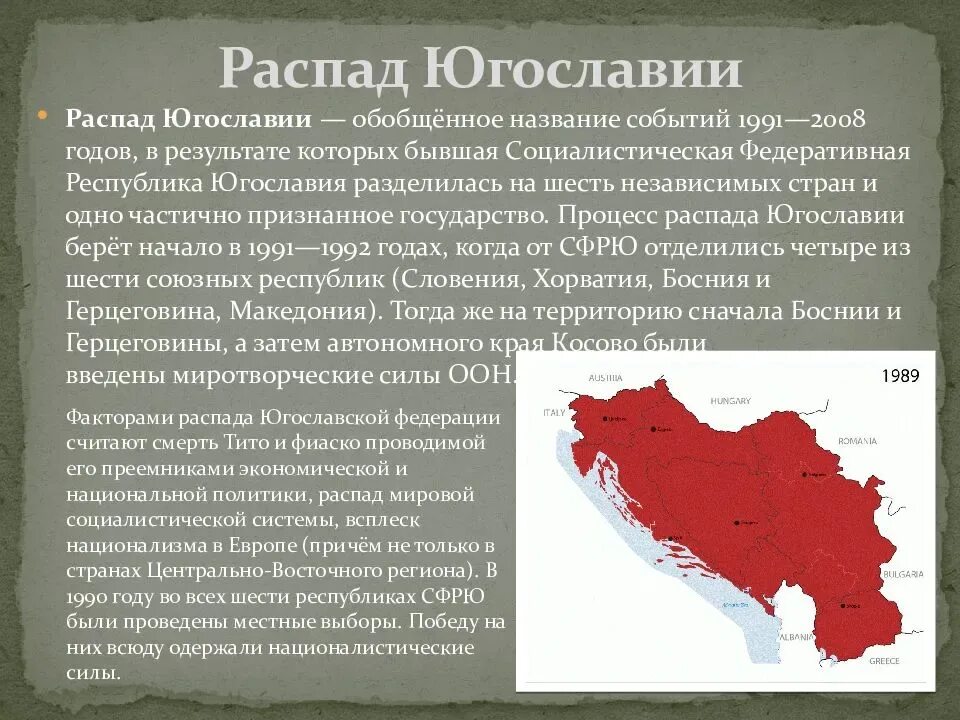 В каком году после распада государства. Карта Югославии после распада. Социалистическая Федеративная Республика Югославия карта. Конфликты в Югославии после распада СССР. Основные события Югославия 1989.