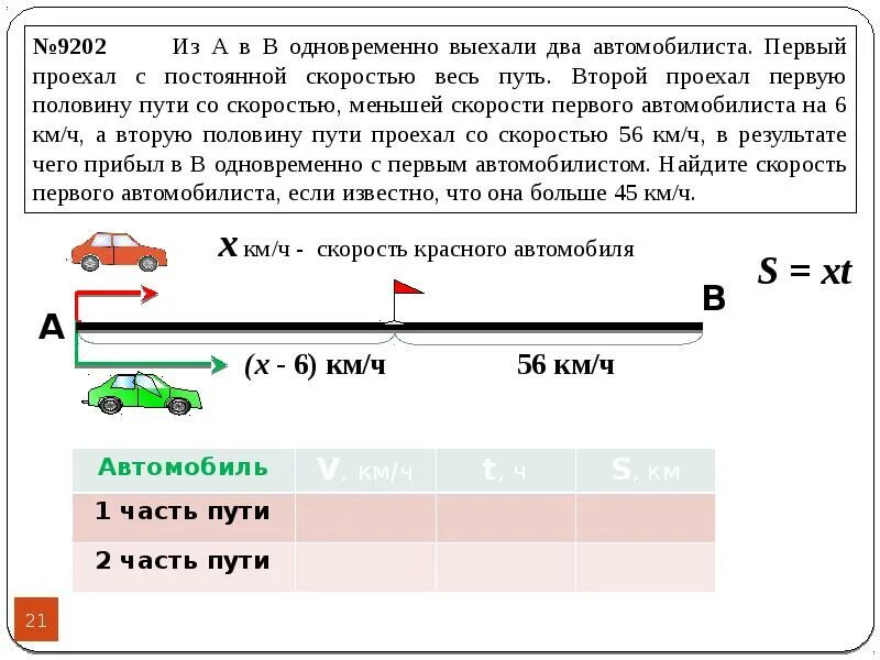 Первый автомобиль проезжает расстояние. Скорость автомобиля если он проехал 1/2 путь со скоростью. Физика два автомобиля выехали. Из двух городов в одном направлении выехали два автомобиля скорость. Проехал половину пути.