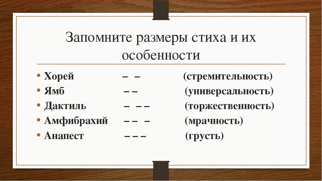 Как легко отличать. Как определить стихотворный размер. Стихотворные Размеры. Размеры стихотворений. Стихотворный размер стихотворения.