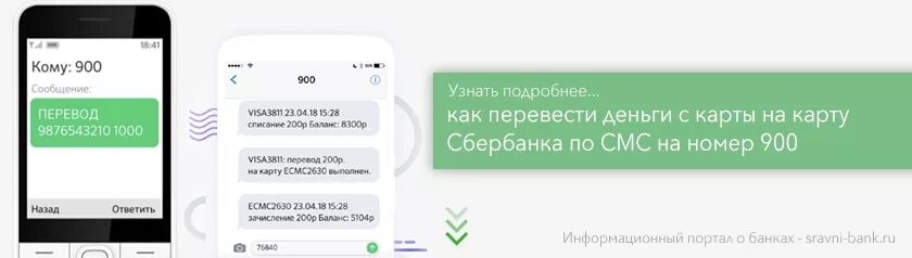 Как переводить деньги по номеру телефона сбербанк. Перевести деньги по номеру телефона на карту Сбербанка через смс. Перевести деньги с 900 на карту. Перевести деньги на карту через 900. Перевести деньги с карты на карту по номеру 900.