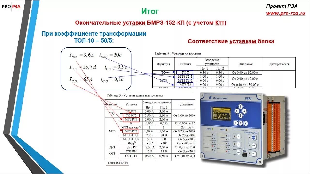 Коэффициенты релейной защиты. Релейная защита БМРЗ 152 2д кл 01. Микропроцессорная защита БМРЗ. Микропроцессорный блок релейной защиты БМРЗ-152-2-Д-кл-01. Блок микропроцессорный БМРЗ-152-КСЗ-01.