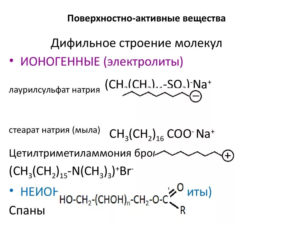 Органический пав. Поверхностно-активные вещества химическая формула. Поверхностно активные вещества структурная формула. Поверхностно неактивные вещества. Поверхностно-инактивные вещества.