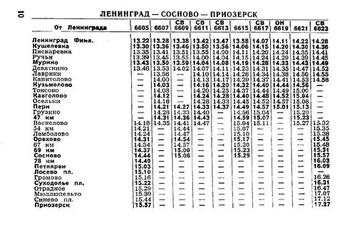 Электрички финляндский рахья завтра