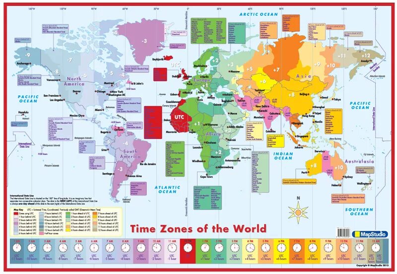 Timezone list