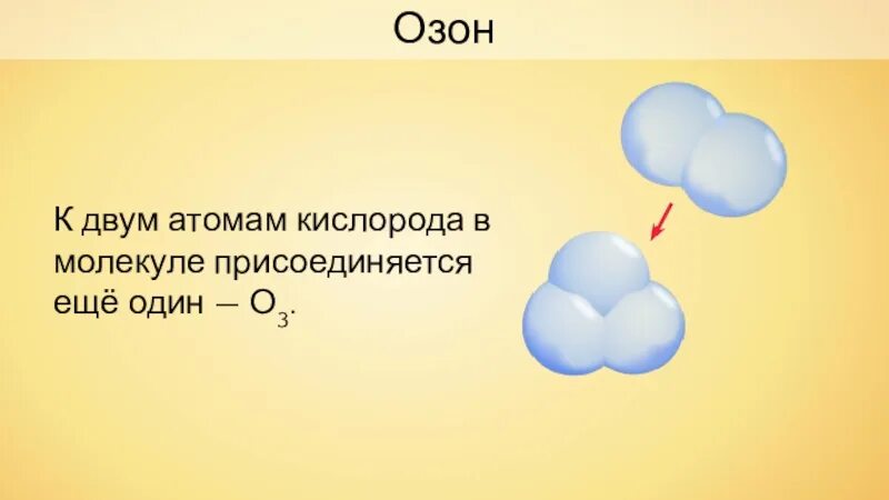 Озон химия. Молекула озона. Молекула воздуха. Кислород и Озон.