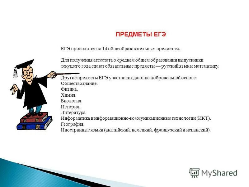 Обязательные предметы егэ. 4 обязательных предметов егэ. Управление персоналом предметы егэ. Обязательные егэ. Предметы на выбор егэ.