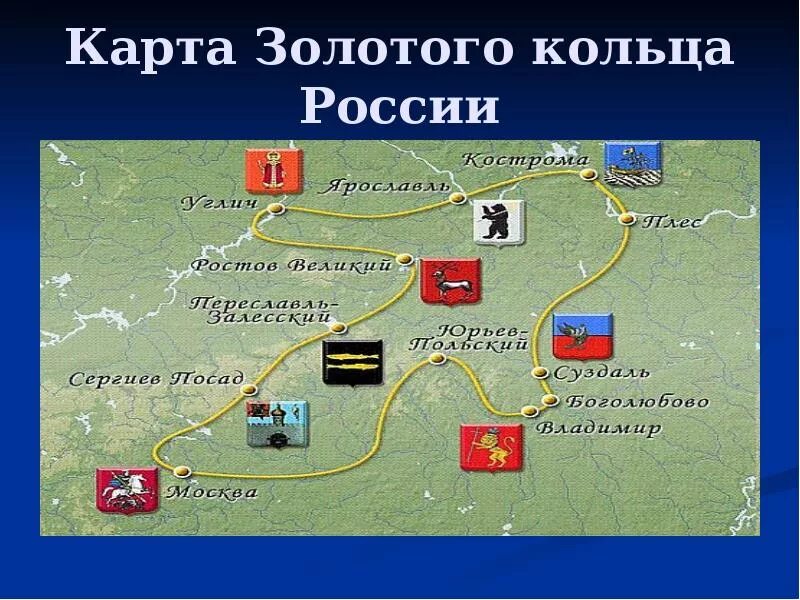 Золотое кольцо России и его особенности - презентация, доклад, проект скачать