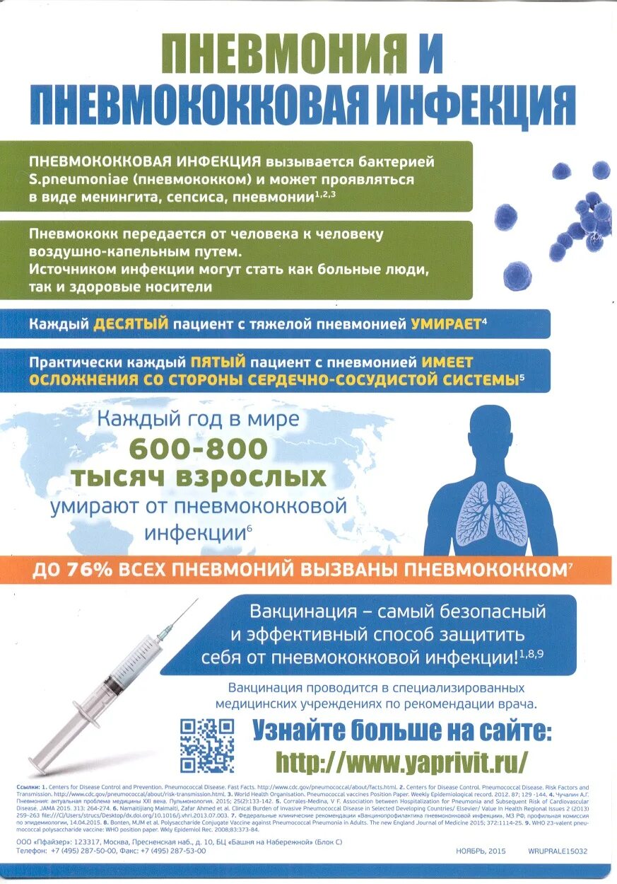 Вакцинопрофилактика пневмококковой инфекции превенар-13 проводится:. Пневмококковая прививка показания. Пневмококковая вакцина ревакцинация. Пневмококковая прививка от чего. Иммунизация пневмококковая.